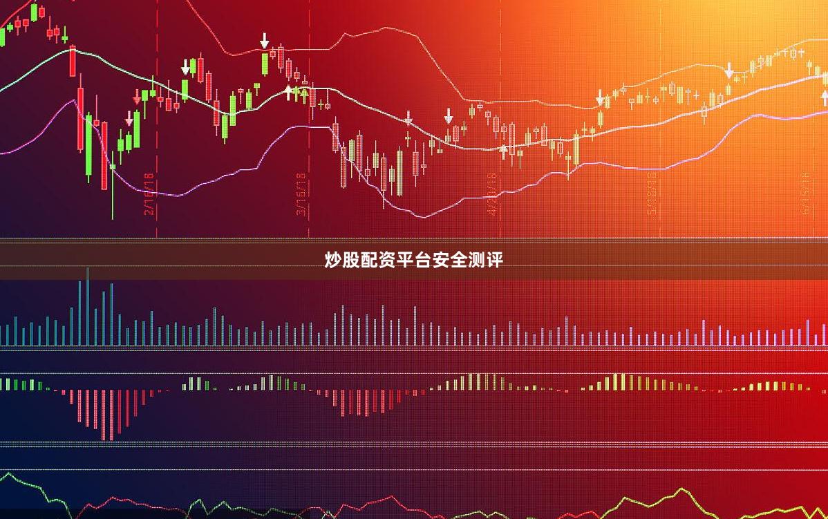 炒股配资平台安全测评
